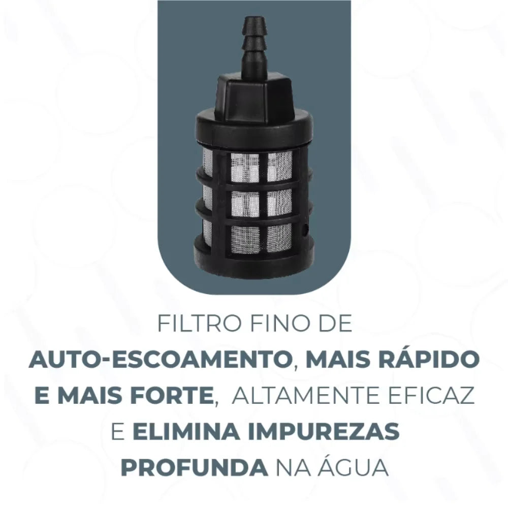 Ordelle |JetWash – Lavadora de Carros Sem Fio 48V