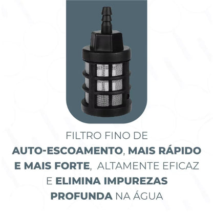 Ordelle |JetWash – Lavadora de Carros Sem Fio 48V